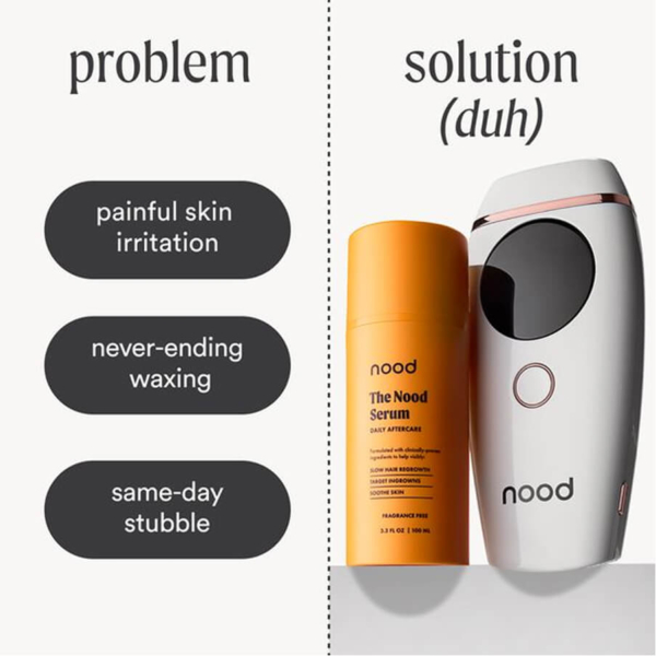 Gotowy szablon dla reklam od AdDrip